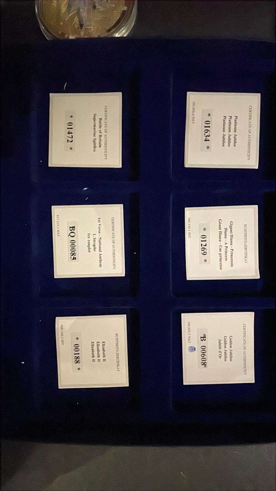 The Perth Mint 2022 Coin Collection Set