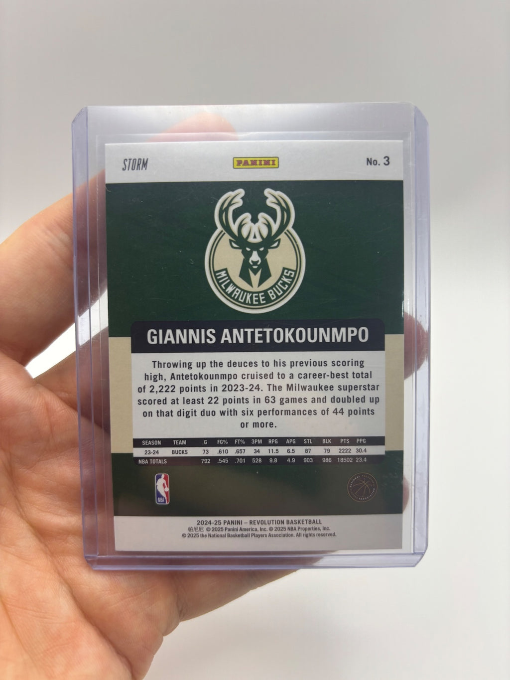 Giannis Antetokounmpo Milwaukee Bucks Revolution Basketball Trading Card